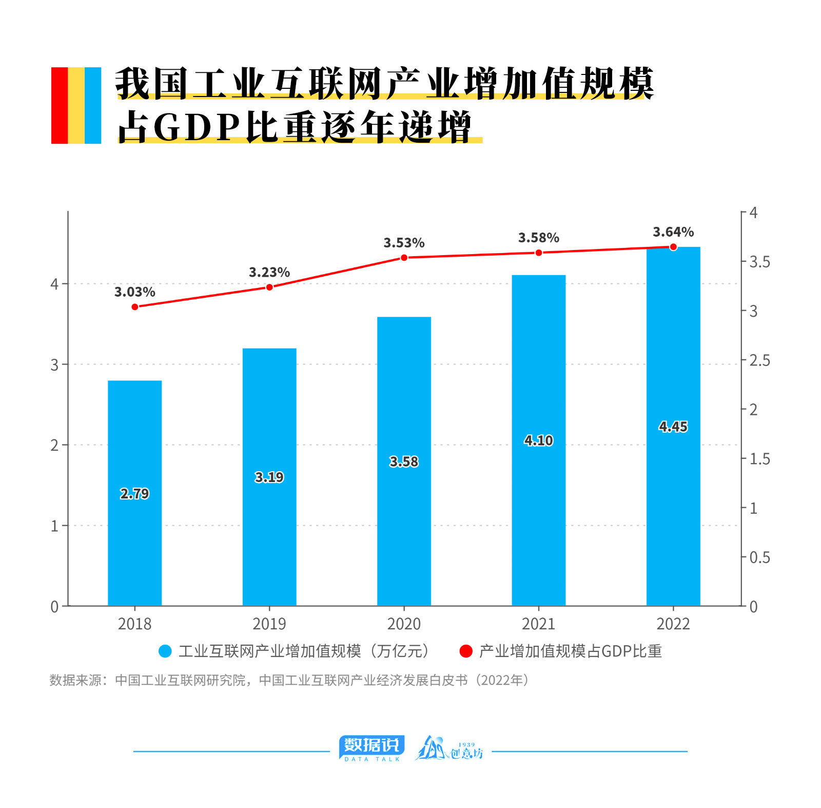 拆解萬億工業(yè)互聯(lián)網(wǎng)賽道，探尋“工賦山東”的戰(zhàn)略深意與數(shù)據(jù)服務(wù)支撐